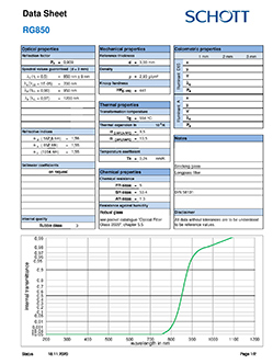 Longpass RG850 Data Sheet