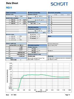 Neutral Density NG11 Data Sheet