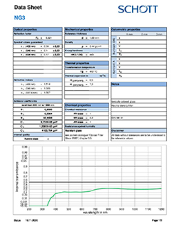 Neutral Density NG3 Data Sheet