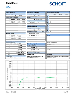 Neutral Density NG4 Data Sheet