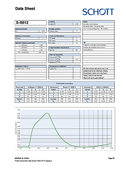 S 8612 Bandpass Filter Data Sheet