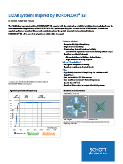 LiDAR systems inspired by BOROFLOAT® 33