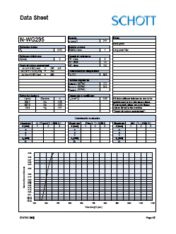 N-WG295 Data Sheet