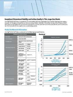 Corning® EAGLE XG® PI Data Sheet