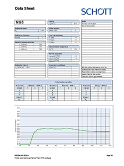 Neutral Density NG5 Data Sheet