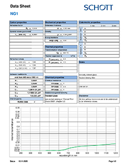 Neutral Density NG1 Data Sheet